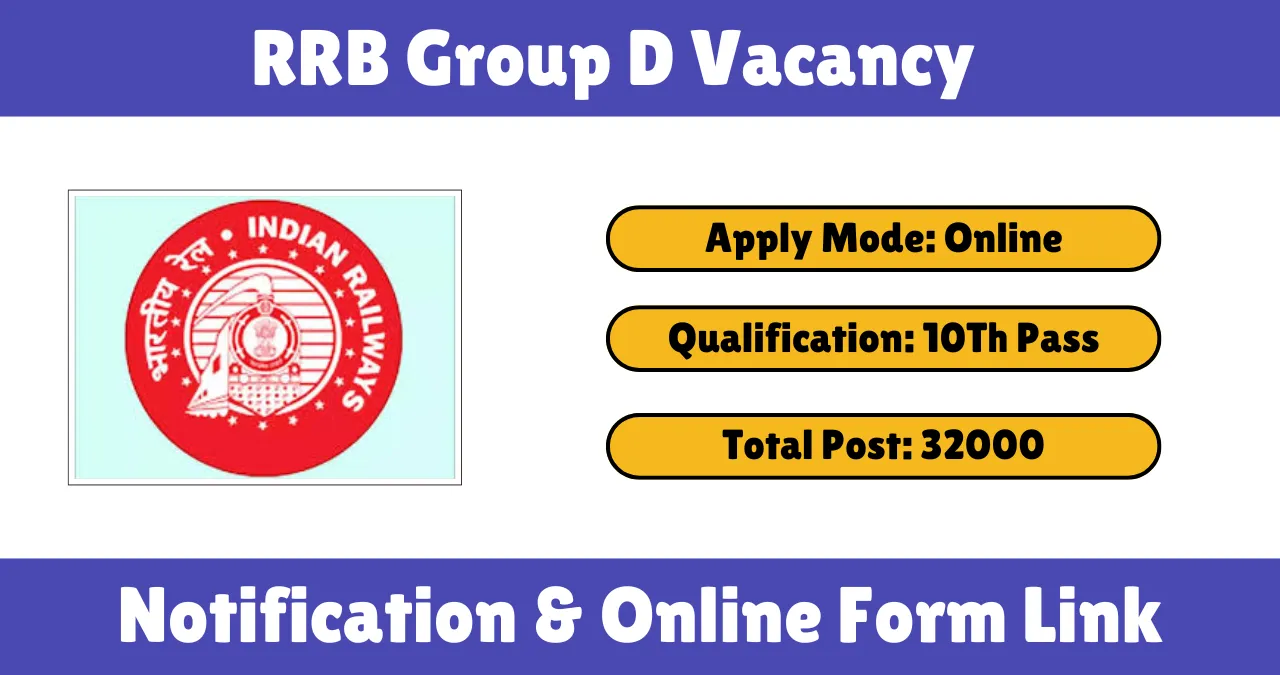 RRB Group D Vacancy 2025