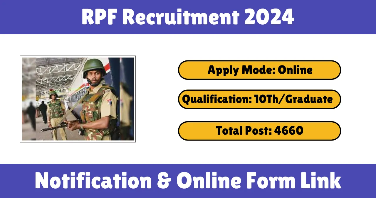 RPF Recruitment 2024