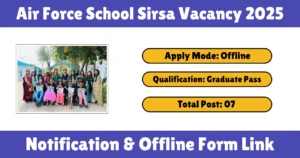 Air Force School Sirsa Vacancy 2025