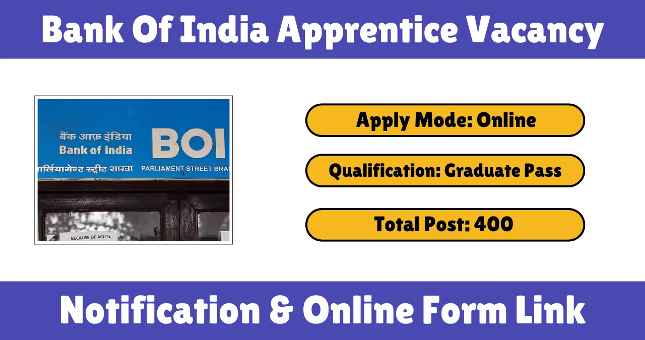 Bank Of India Apprentice Vacancy 2025