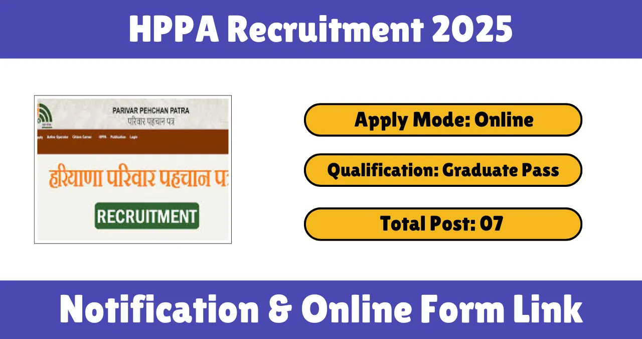 HPPA Recruitment 2025