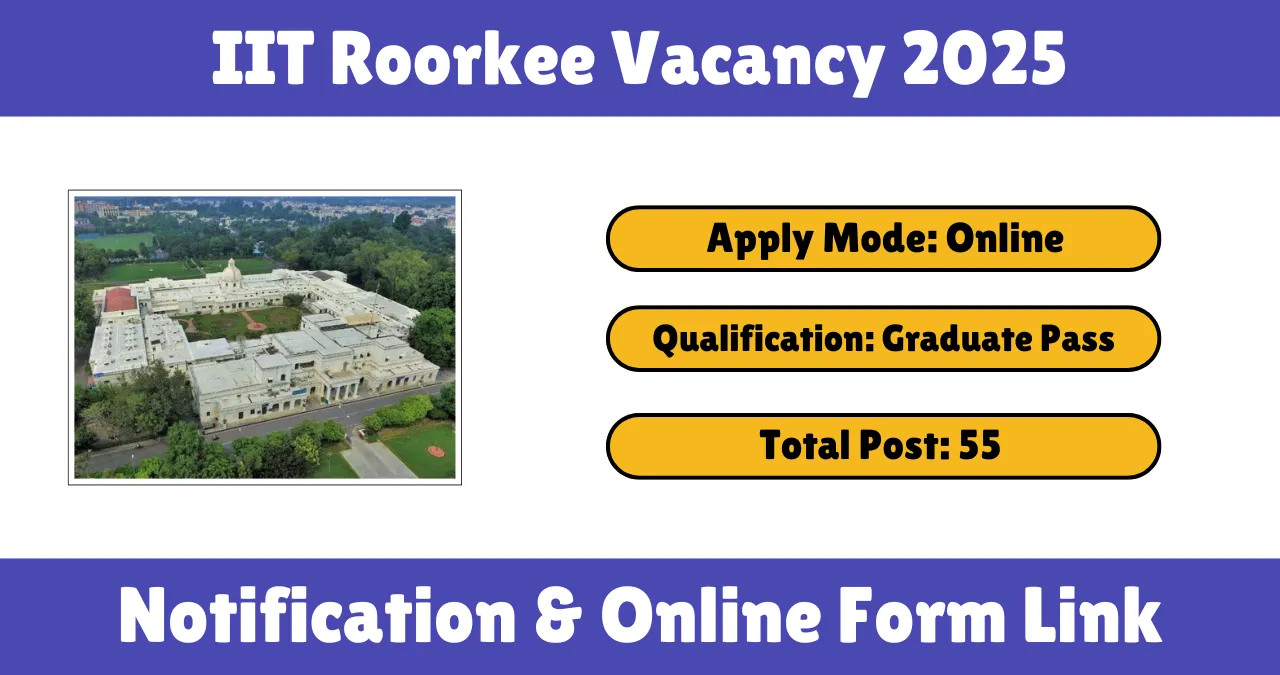 IIT Roorkee Vacancy 2025