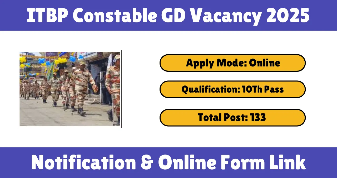 ITBP Constable GD Vacancy 2025