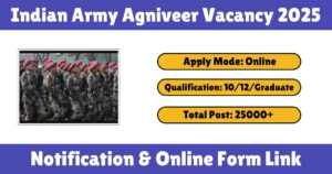 Indian Army Agniveer Vacancy 2025