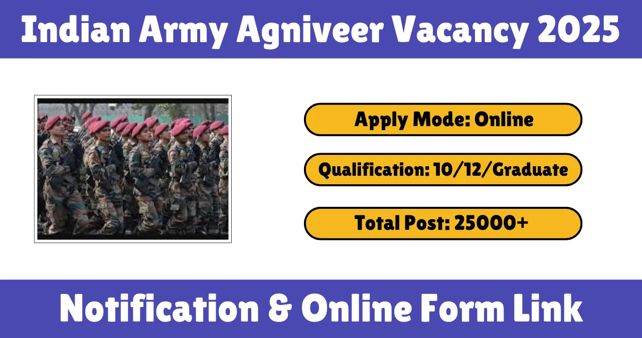 Indian Army Agniveer Vacancy 2025