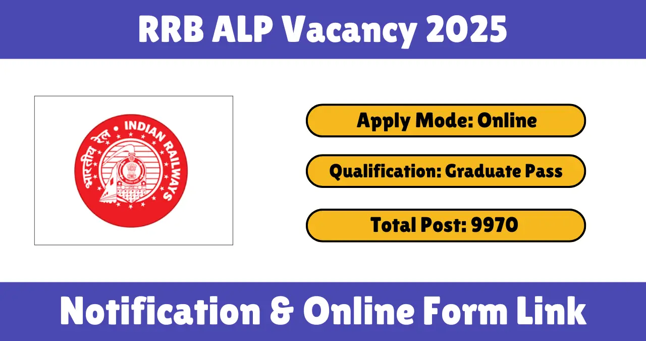RRB ALP Vacancy 2025