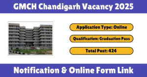 GMCH Chandigarh Vacancy 2025