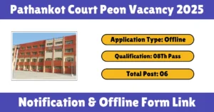 Pathankot Court Peon Vacancy 2025