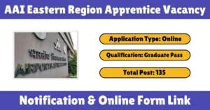 AAI Eastern Region Apprentice Vacancy 2025