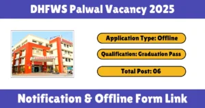 DHFWS Palwal Vacancy 2025