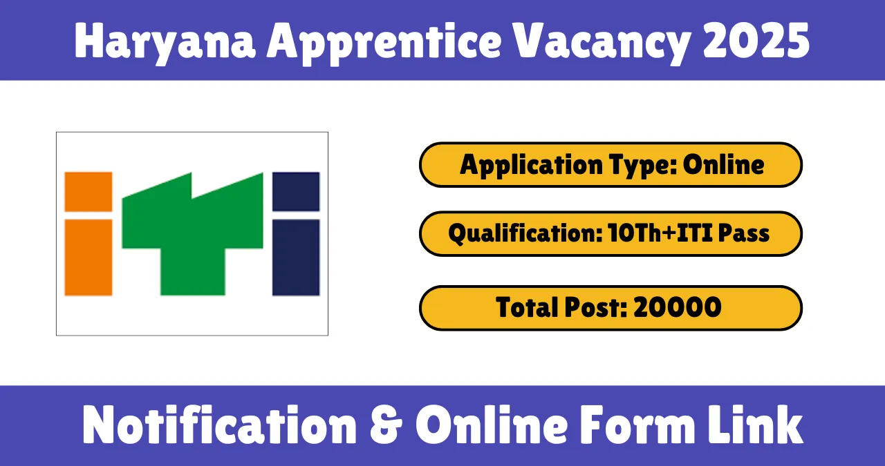Haryana Apprentice Vacancy 2025