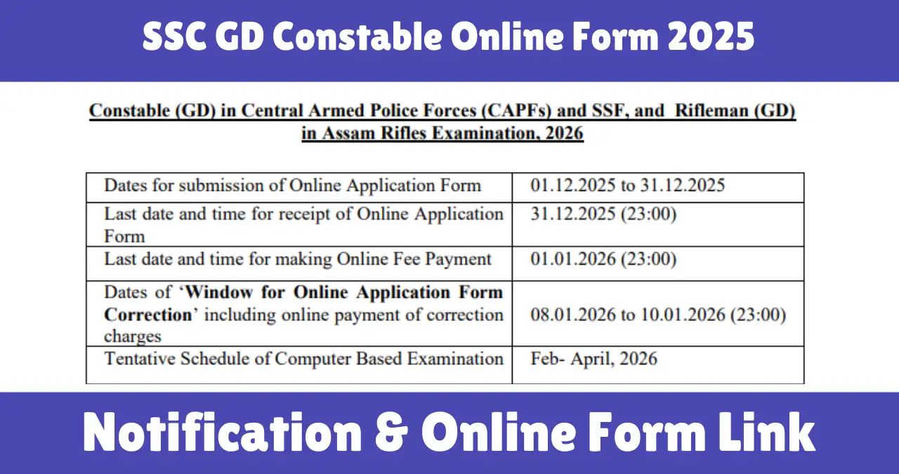 SSC GD Constable